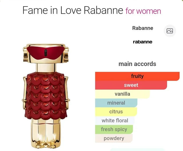 Fame in Love Eau de Parfum 2.7 oz