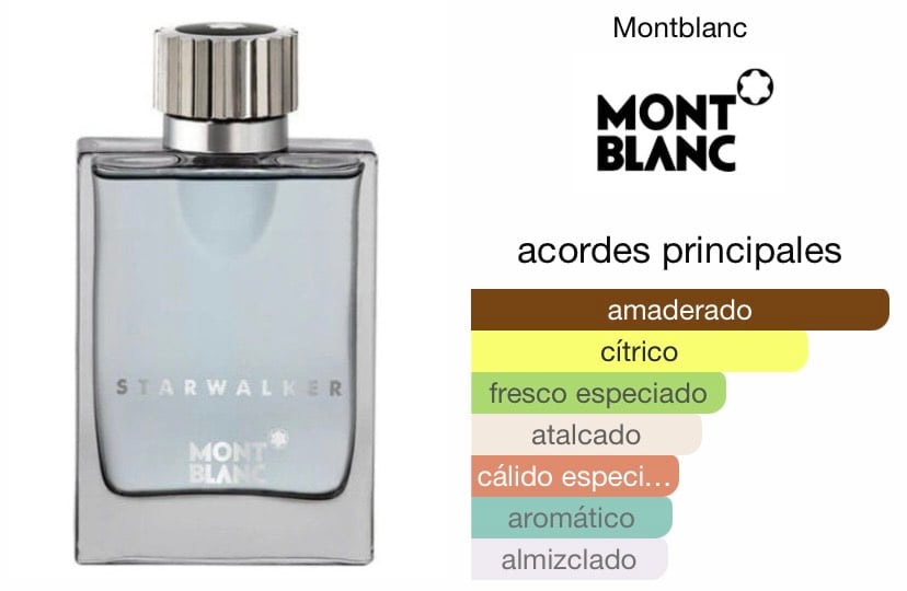 Montblanc Starwalker Eau de Toilette 2.5 oz (75 ml)