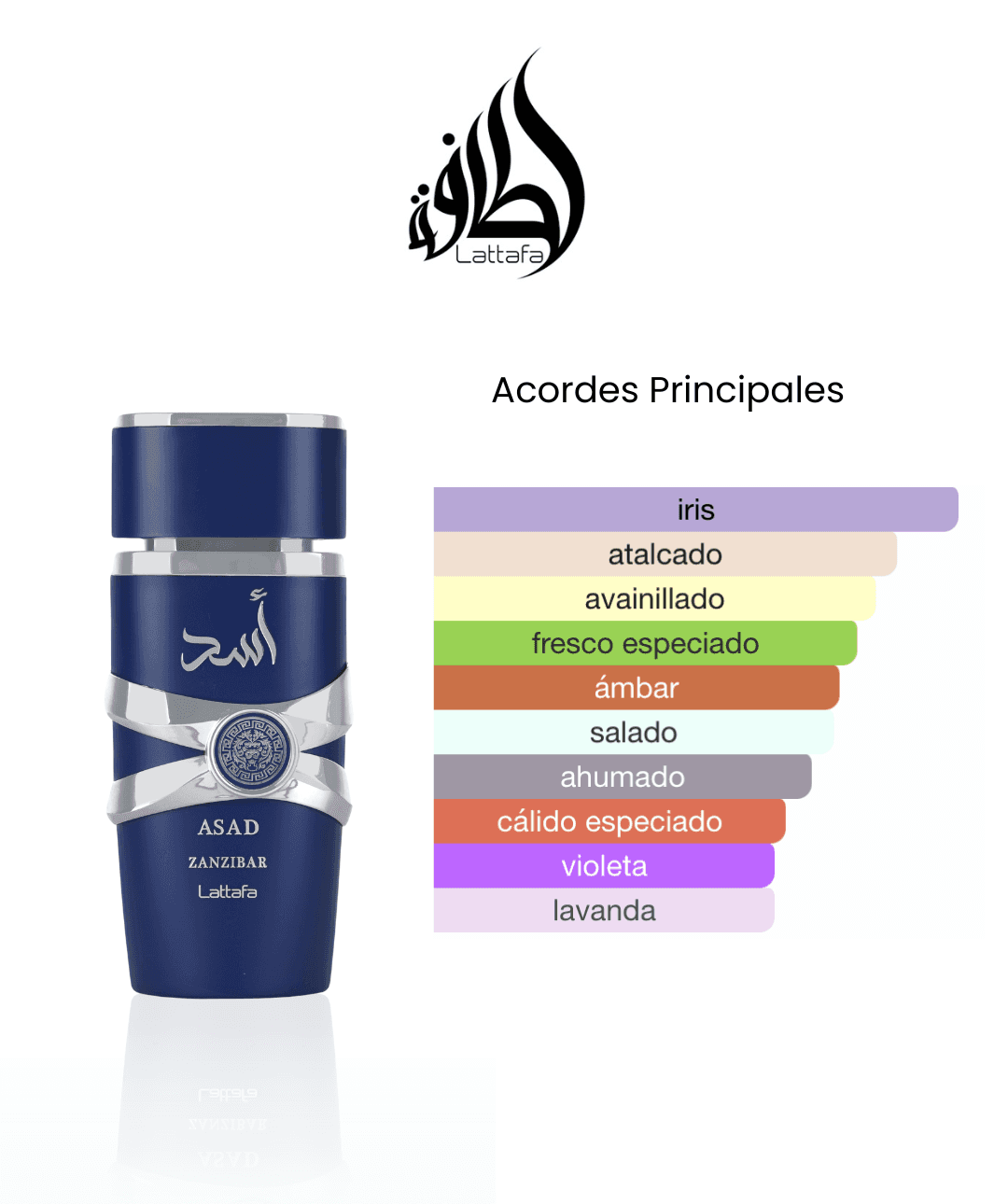 Asad Zanzibar – Lattafa