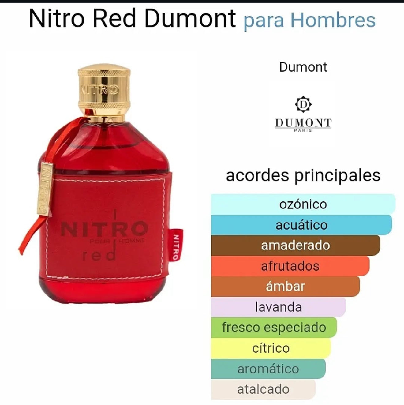 Nitro Red – Dumont Paris