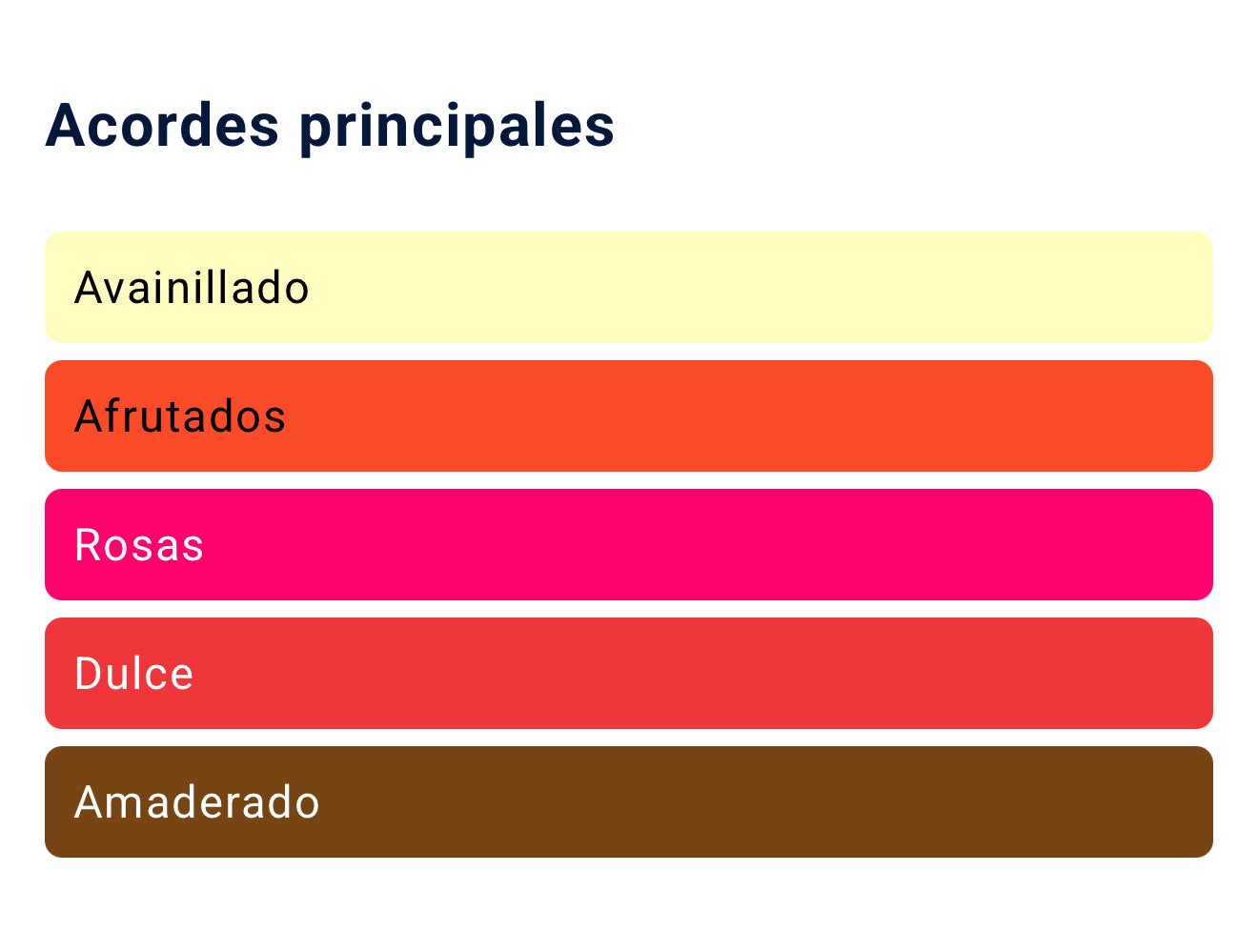 Paco Rabanne 1 Million Elixir – Parfum Intense