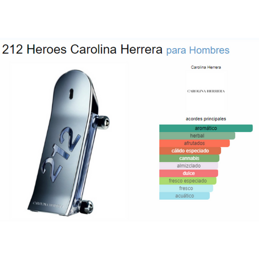 212 Men Heroes Forever Young – Carolina Herrera