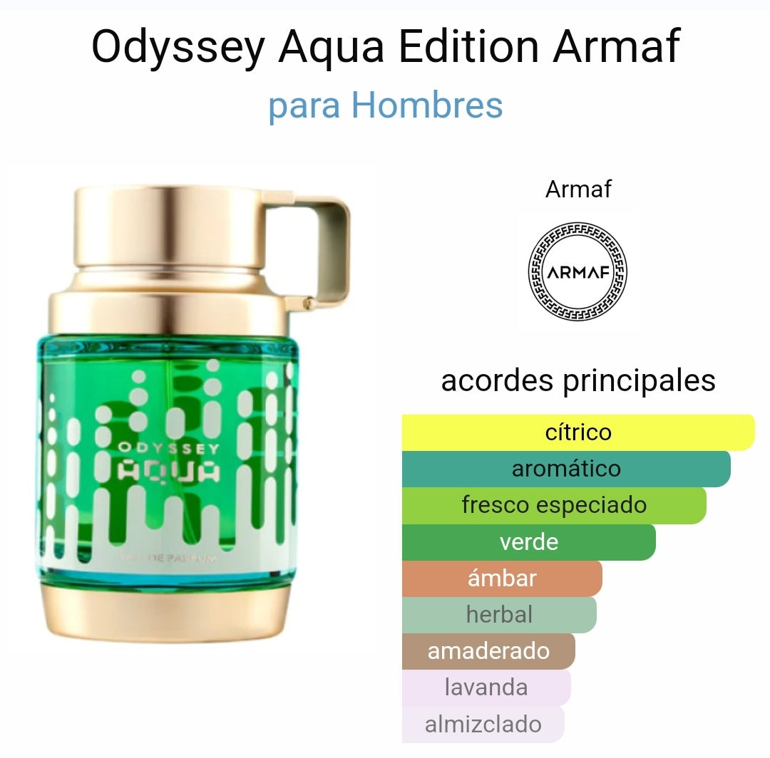Odyssey Aqua Edition 3.4oz