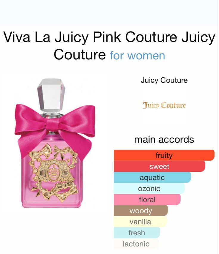 Viva La Juicy Pink Couture Eau de Parfum 3.4 oz (100 ml)