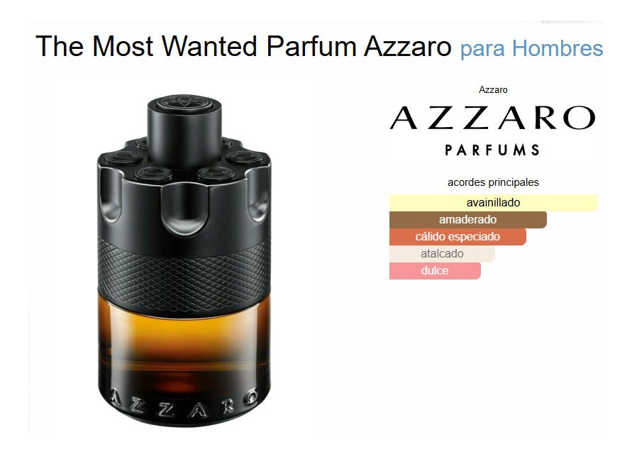 The Most Wanted Parfum – Azzaro for Men
