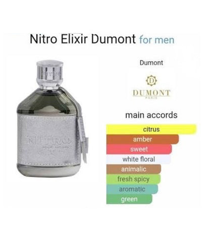 Dumont Nitro Elixir Pour Homme – Extrait de Parfum