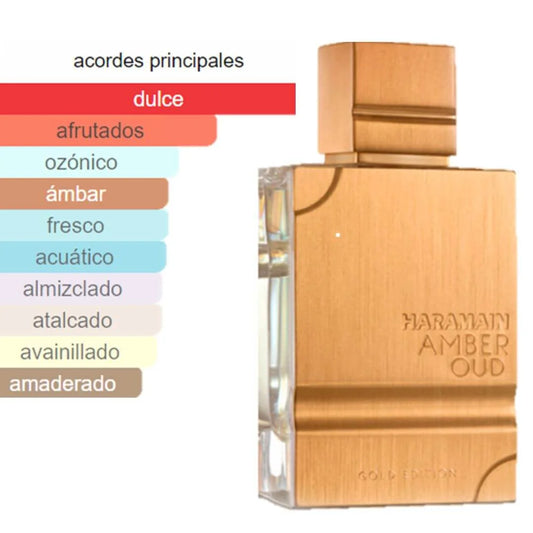 Al Haramain Amber Oud Gold Edition Unisex Eau de Parfum