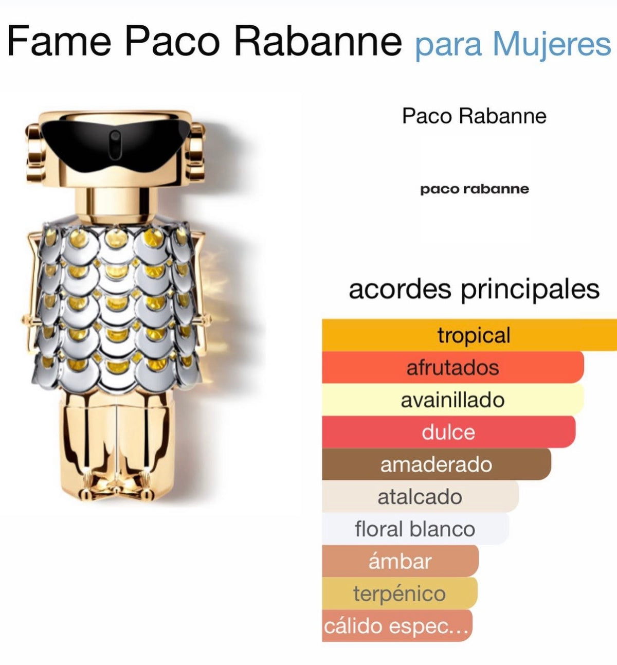 FAME Paco Rabanne 2.7 oz