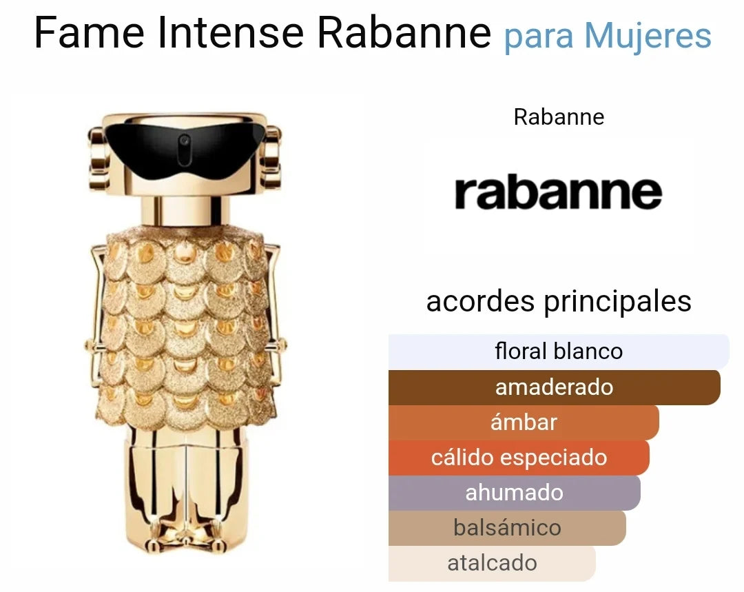 Fame Intense Rabanne 2.7 oz