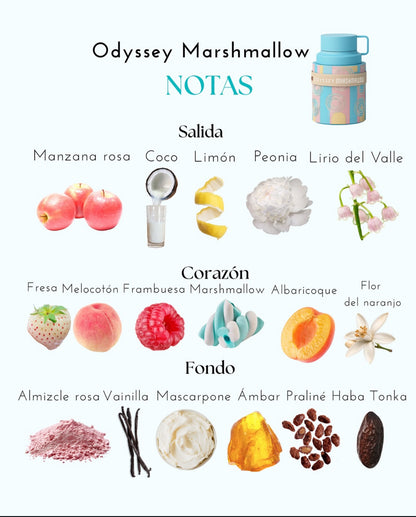 Odyssey Marshmallow Gourmand Edition Eau de Parfum