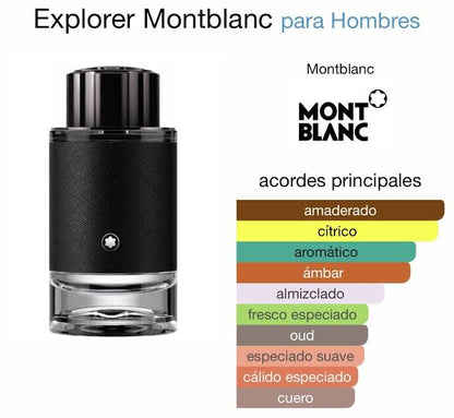 Montblanc Explorer Eau de Parfum 3.3 oz (100 ml)