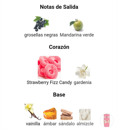 Yara Candy Eau de Parfum – Lattafa
