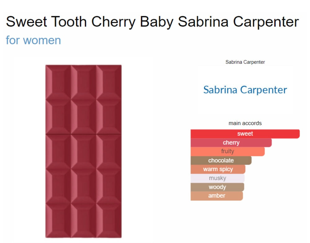 Sweet Tooth Cherry Baby by Sabrina Carpenter – 2.5 oz / 75 ml