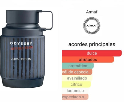 Odyssey Revolution Ultra Edition 3.4oz