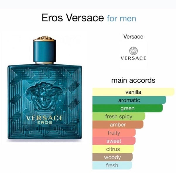 Versace Eros Eau de Toilette 3.4 oz (100 ml)