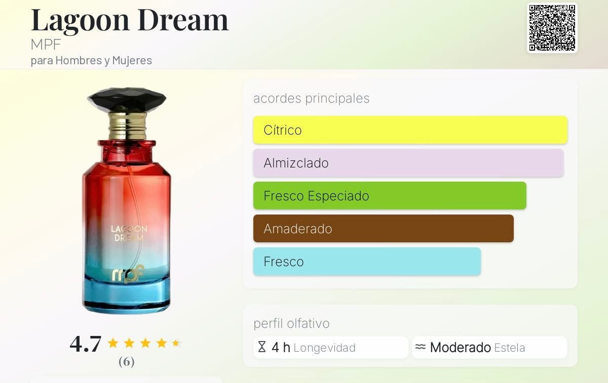 Lagoon Dreams MPF Eau de Parfum 3.4 o