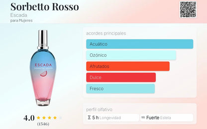 Sorbetto Rosso Eau de Toilette 3.3 oz
