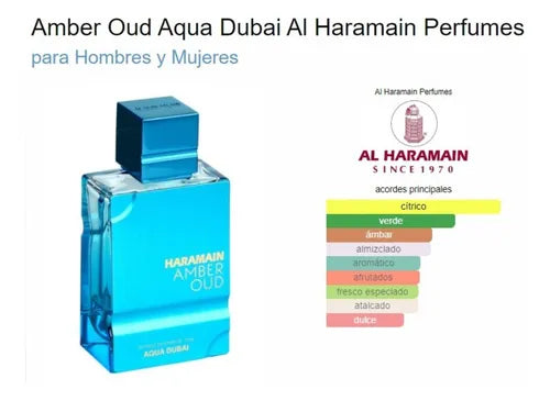Al Haramain Amber Oud Aqua Dubai Unisex Eau de Parfum