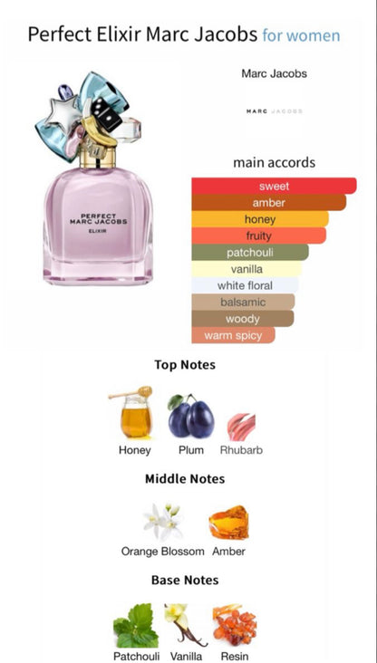 Perfect Elixir – Marc Jacobs