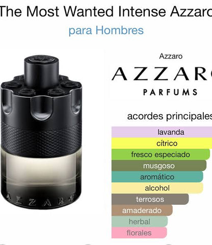 Azzaro The Most Wanted – Eau de Parfum Intense