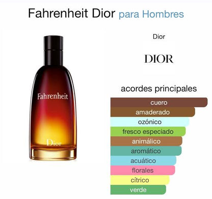 Fahrenheit By Dior 3.4 oz