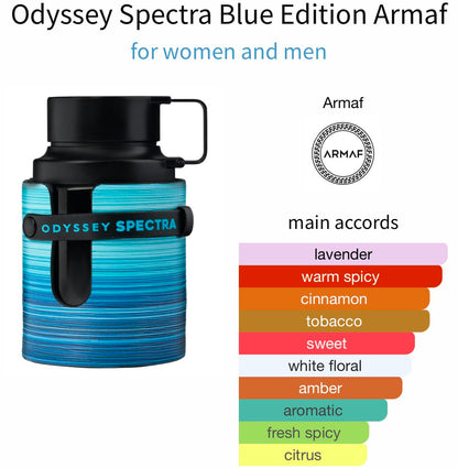 Odyssey Spectra Blu Edition 3.4OZ