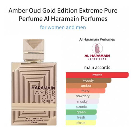 Al Haramain Amber Oud Gold Edition Extreme Extrait de Parfum– Unisex