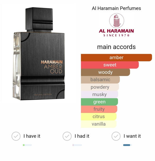 Al Haramain Amber Oud Private Edition Extrait de Parfum Unisex