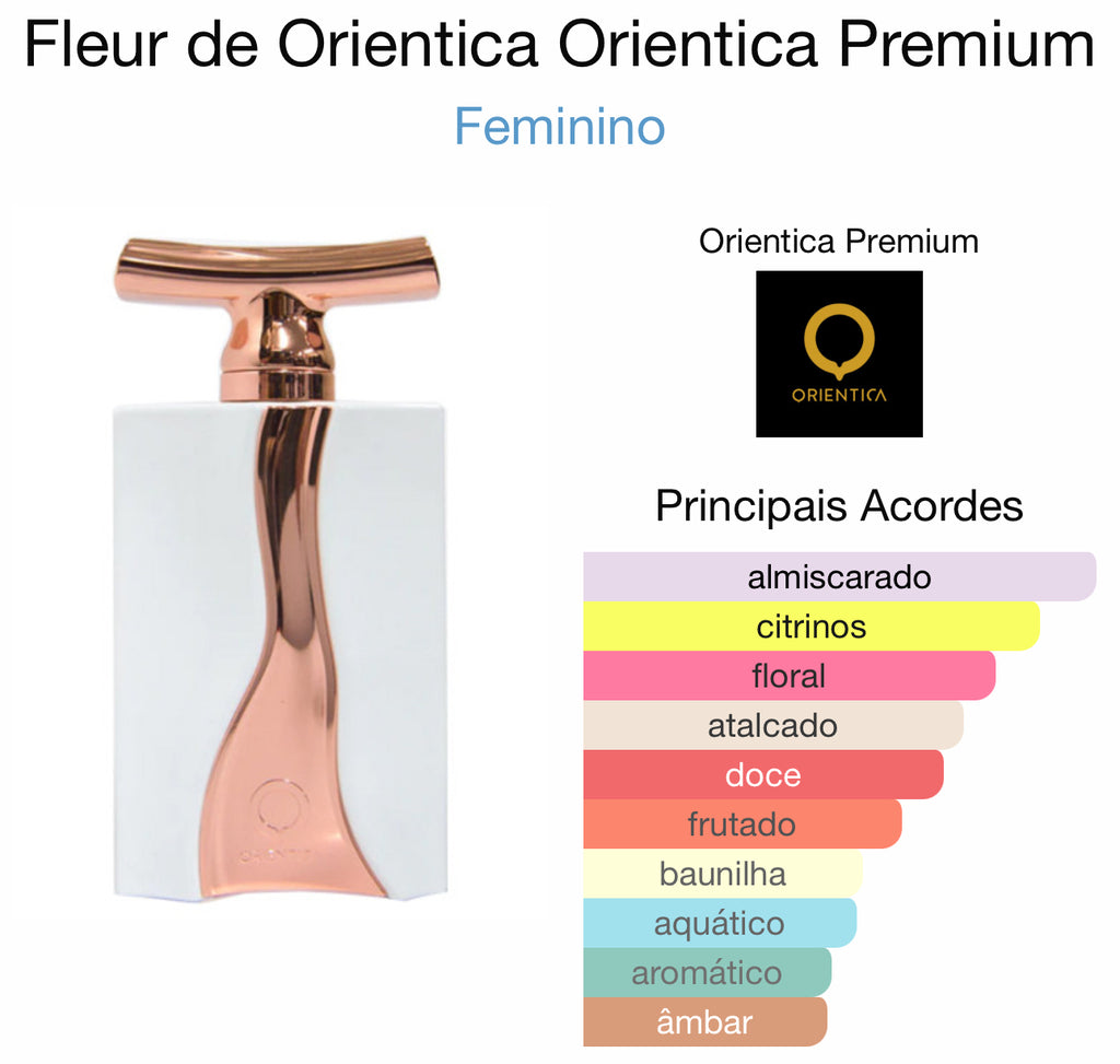 Fleur de Orientica – Orientica Premium