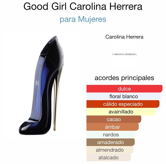 Carolina Herrera Good Girl Eau de Parfum