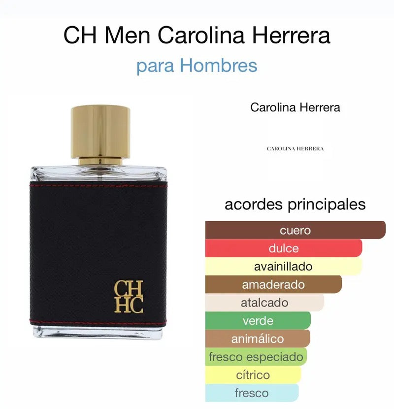 Carolina Herrera CH Men