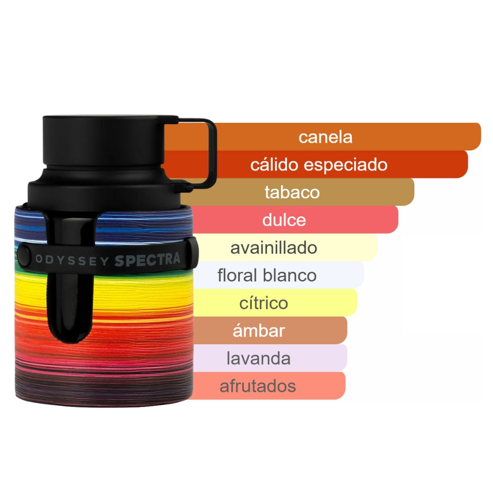 Odyssey Spectra – Rainbow Edition 3.4oz