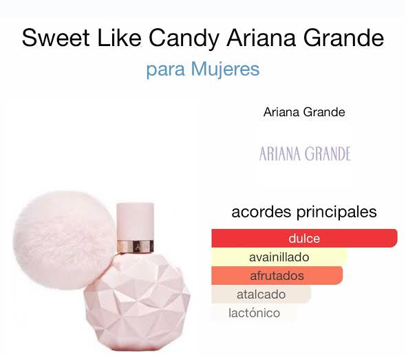 Sweet Like Candy By Ariana Grande