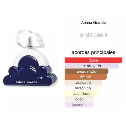 Ariana Grande Cloud 2.0 Intense 3.4 oz / 100 ml