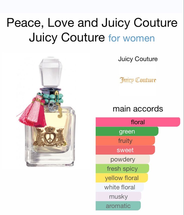 Peace, Love and Juicy Couture Eau de Parfum 3.4 oz (100 ml)