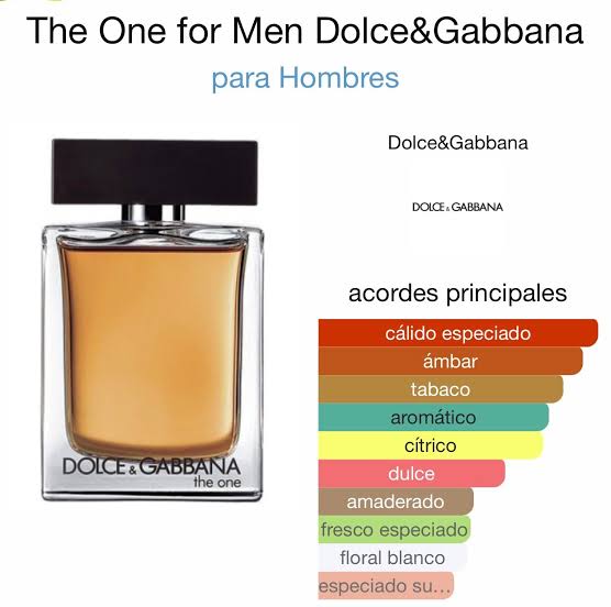 Dolce & Gabbana The Only One Women – Eau de Parfum 100 ml